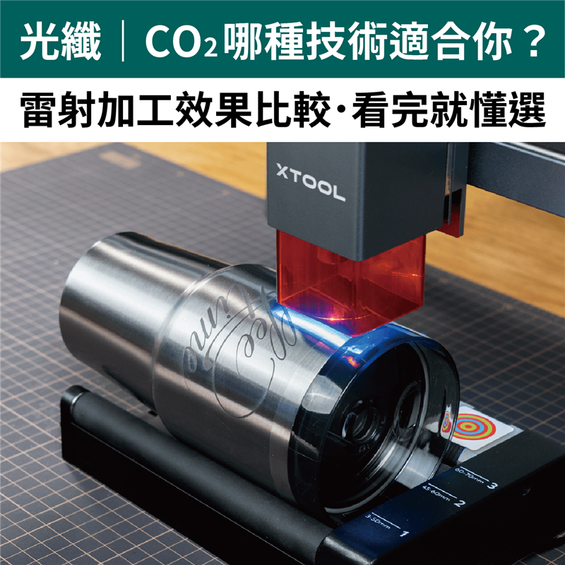 【雷射加工比較】光纖、CO2哪技術適合你?看效果就懂選!