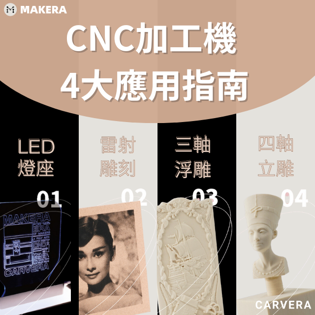 【CNC教學】 Makera Carvera 桌上型CNC加工機4大應用指南 - LED燈座、雷雕、
