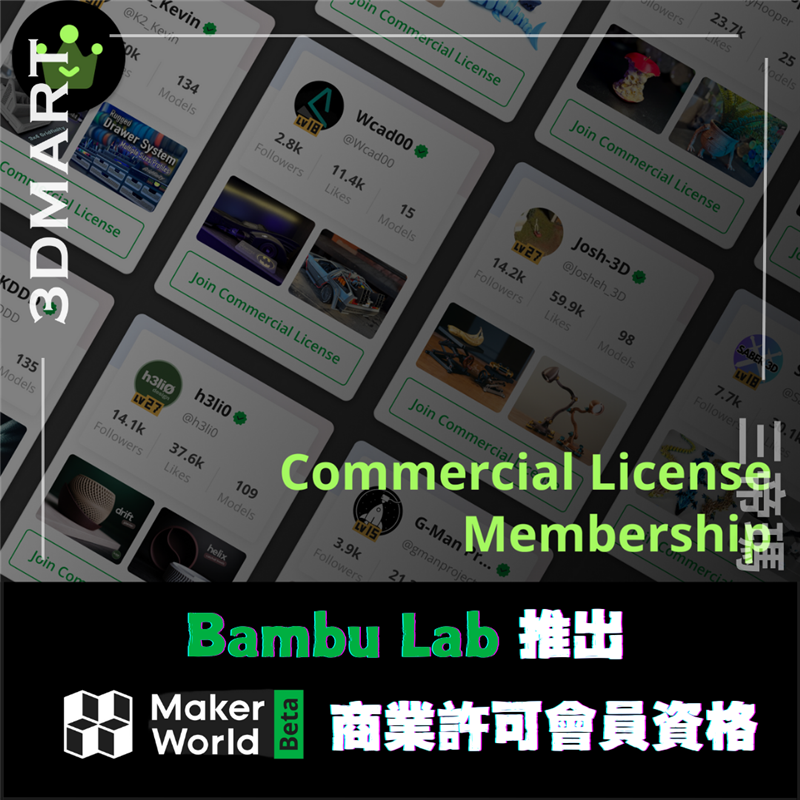 【3D列印】Bambu Lab 推出 MakerWorld 商業許可會員資格