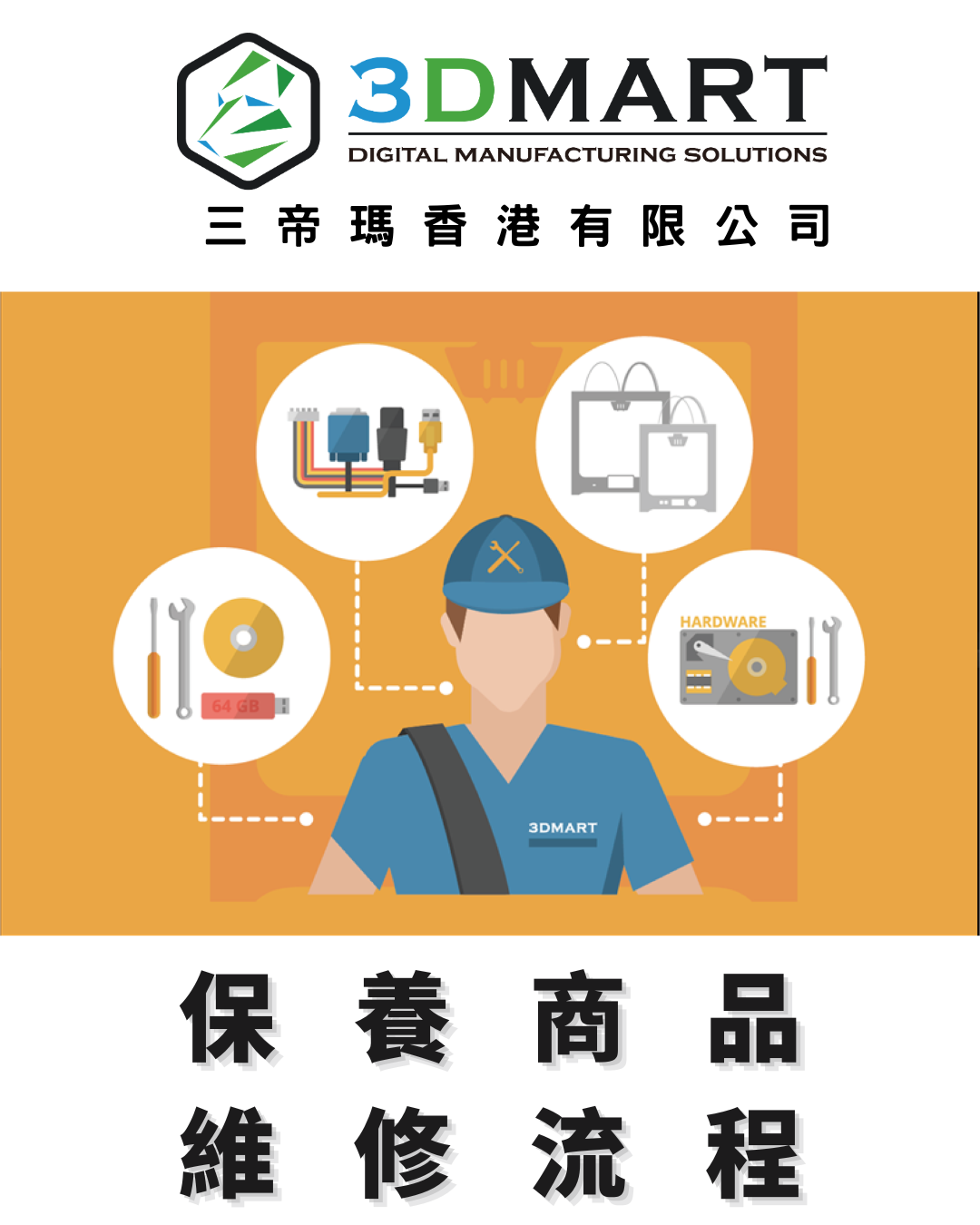 【3D列印機】3DMart HK 三帝瑪香港保養商品維修流程