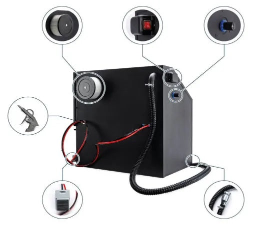 Sinterit Sandblaster SLS (black)
