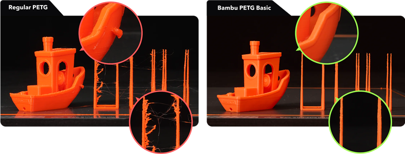 Bambu Lab PETG Series