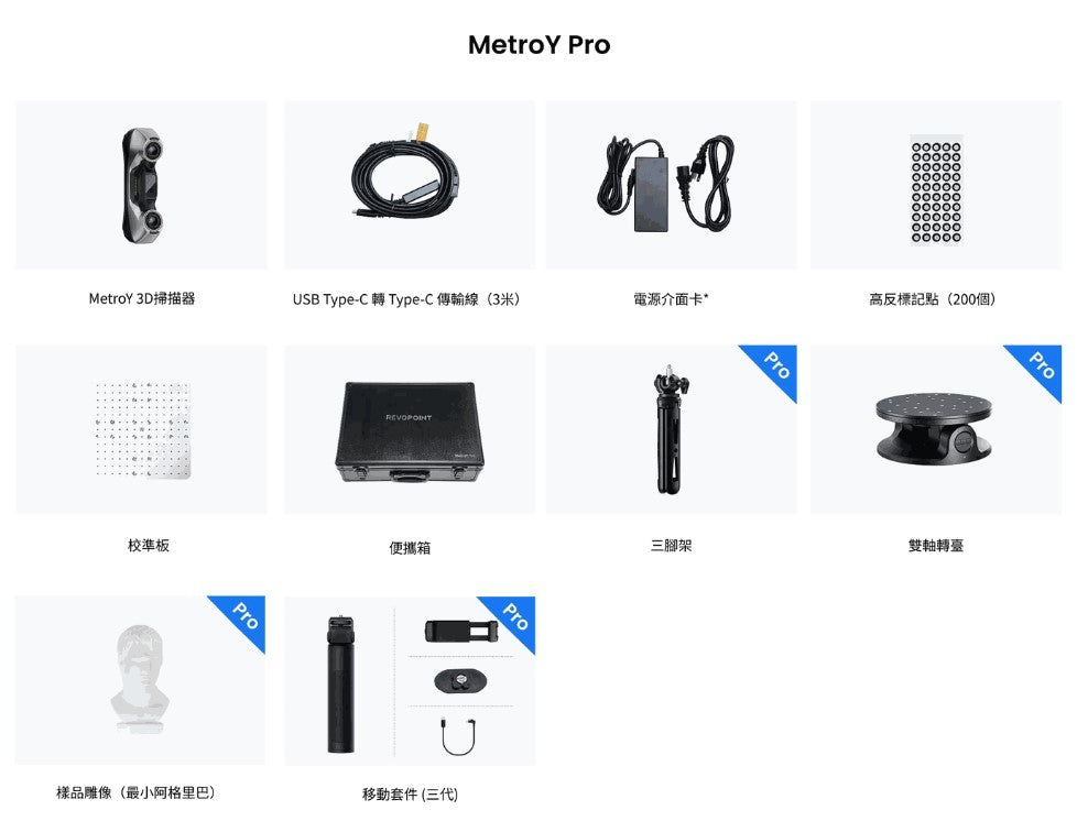 Revopoint MetroY Laser Industrial Grade 3D Scanner Series