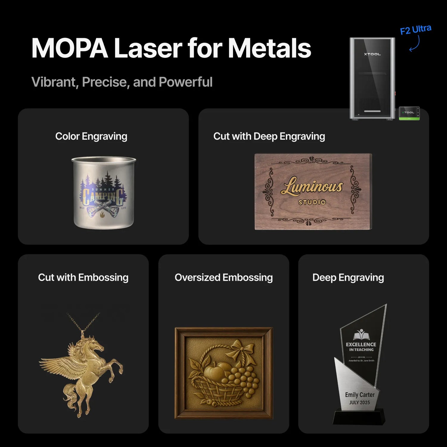 xTool F2 Ultra MOPA+UV Ultimate Business Duo