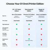 xTool O1 Omni 全能印表機 | 全球首款四合一全能印表機