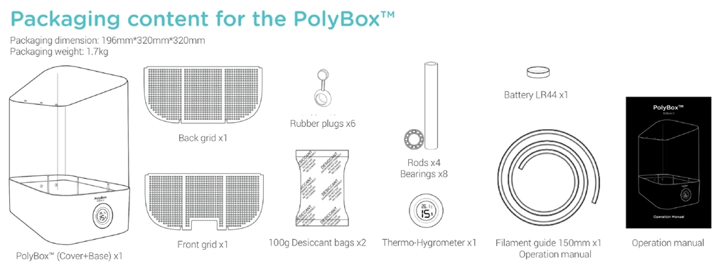 Polymaker Polybox inbox