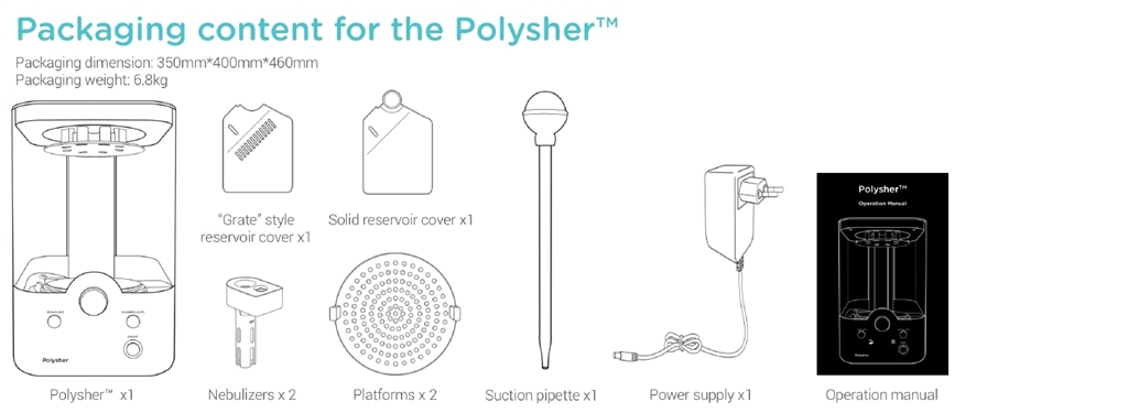 polymaker polysher packaging contents