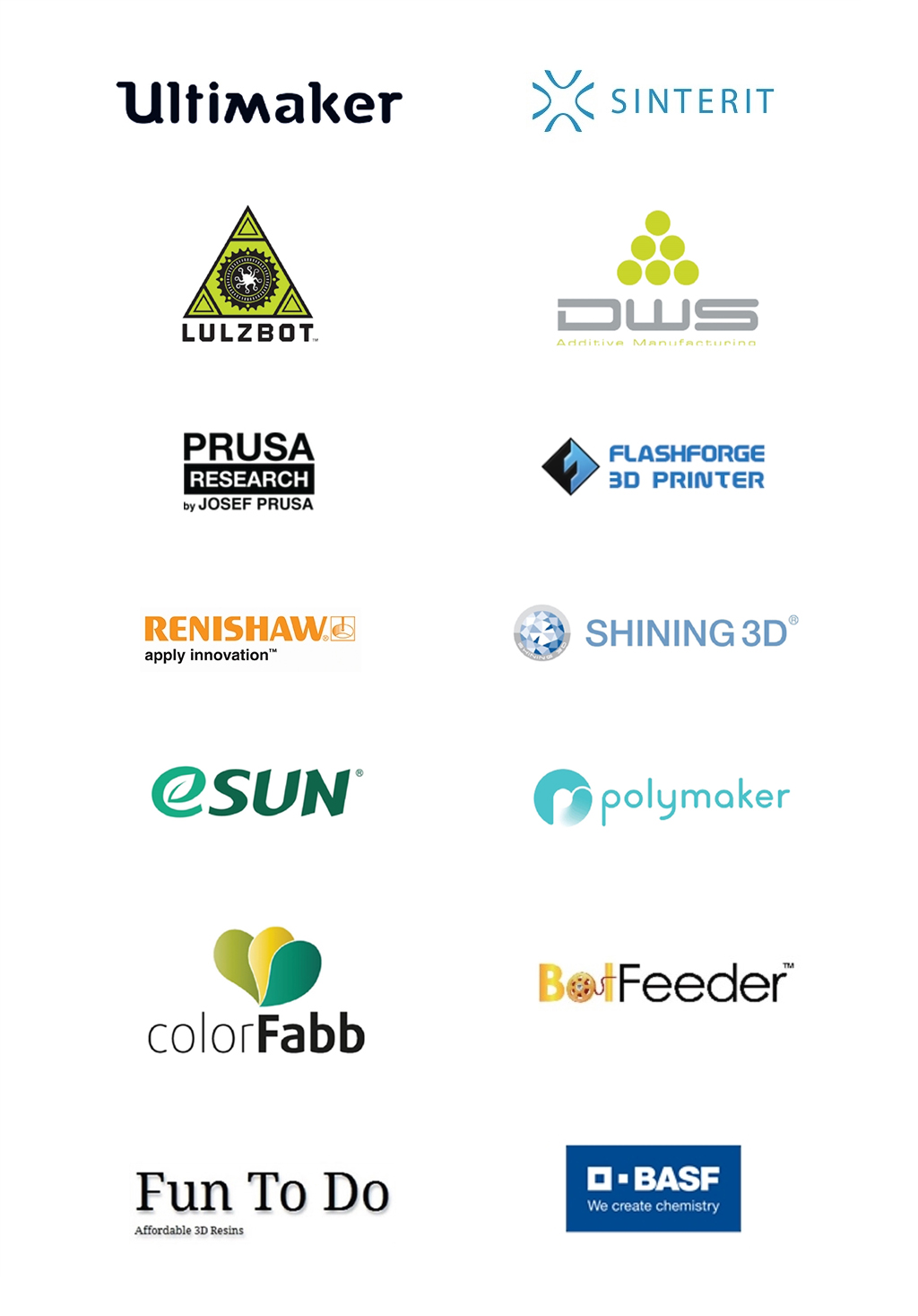LOGOs