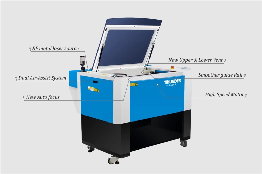 Key Functions of Thunder Bolt Pro32 Laser Engraver