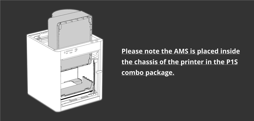 Precaution of Bambu Lab P1S 3D printer + AMS Bundle