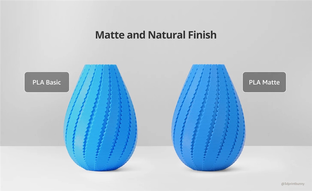 Comparison of Basic PLA and PLA Matte finishes