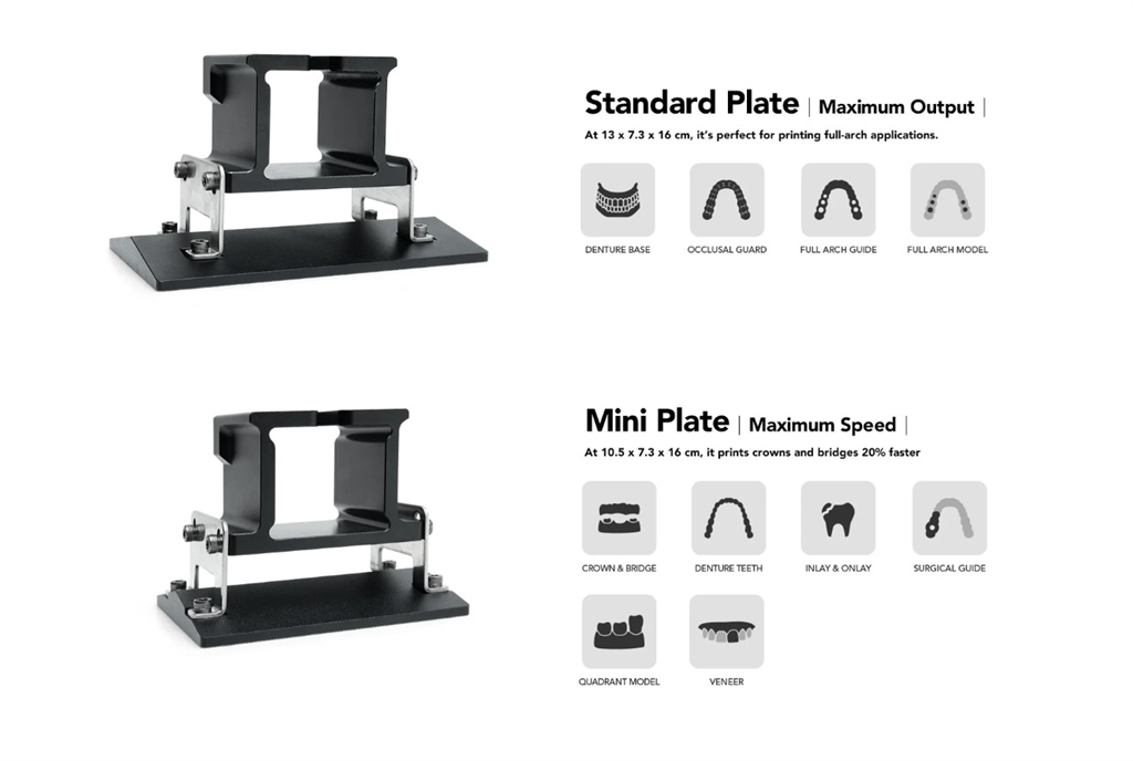 Lumii equipped with 2 different plates