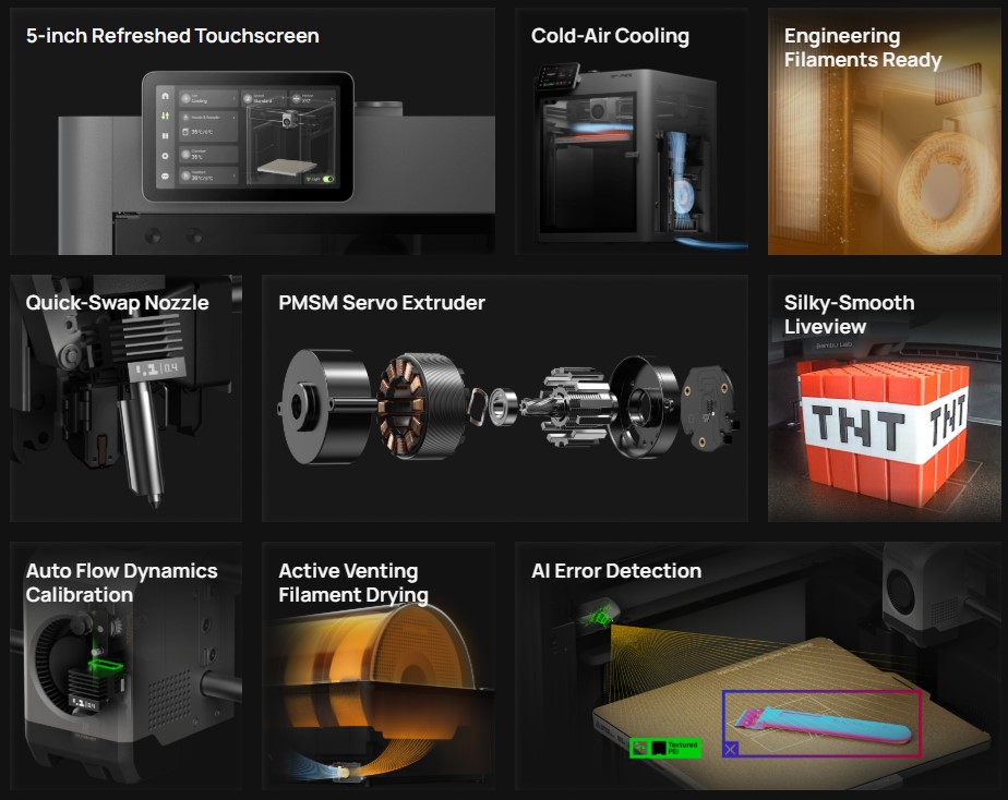 香港官方代理 Bambu Lab P2S 3D列印機
