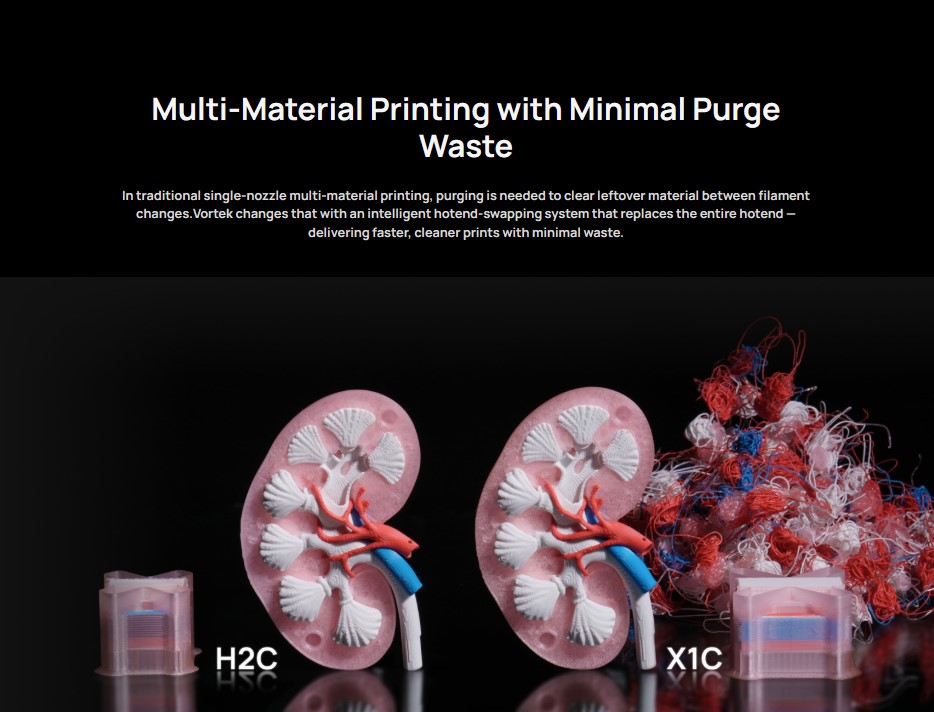 Multi-Material Printing with Minimal Purge