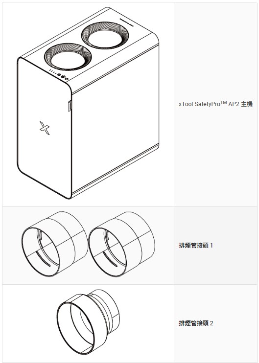 xTool SafetyPro™ AP2 淨化器 產品清單