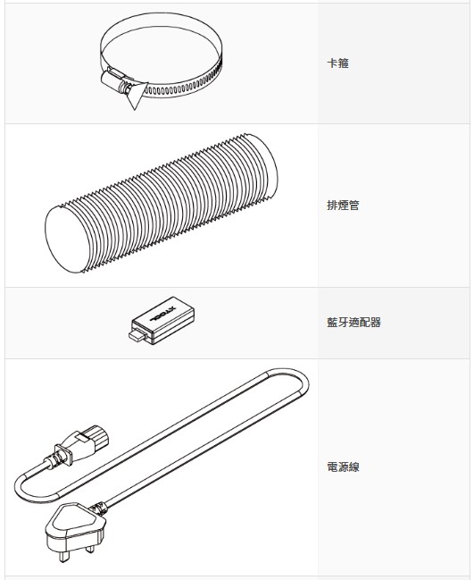 xTool SafetyPro™ AP2 淨化器 產品清單