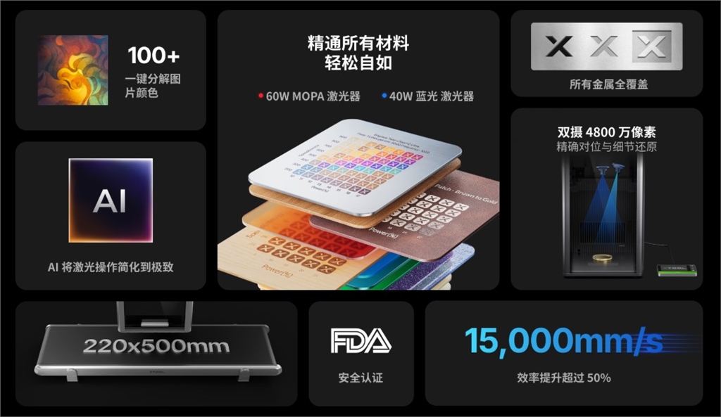 xTool F1 Ultra