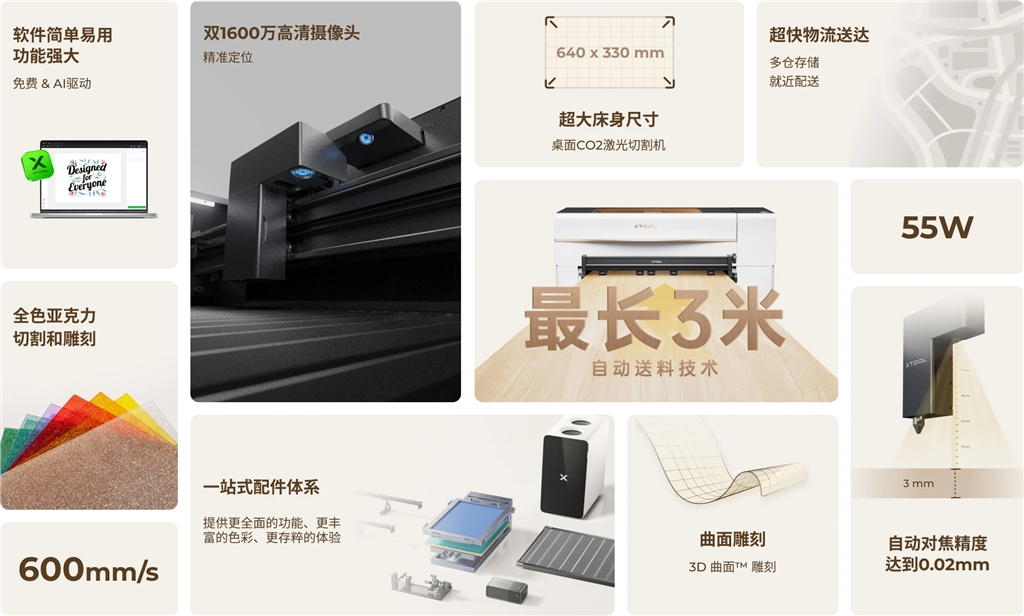 xTool P2S