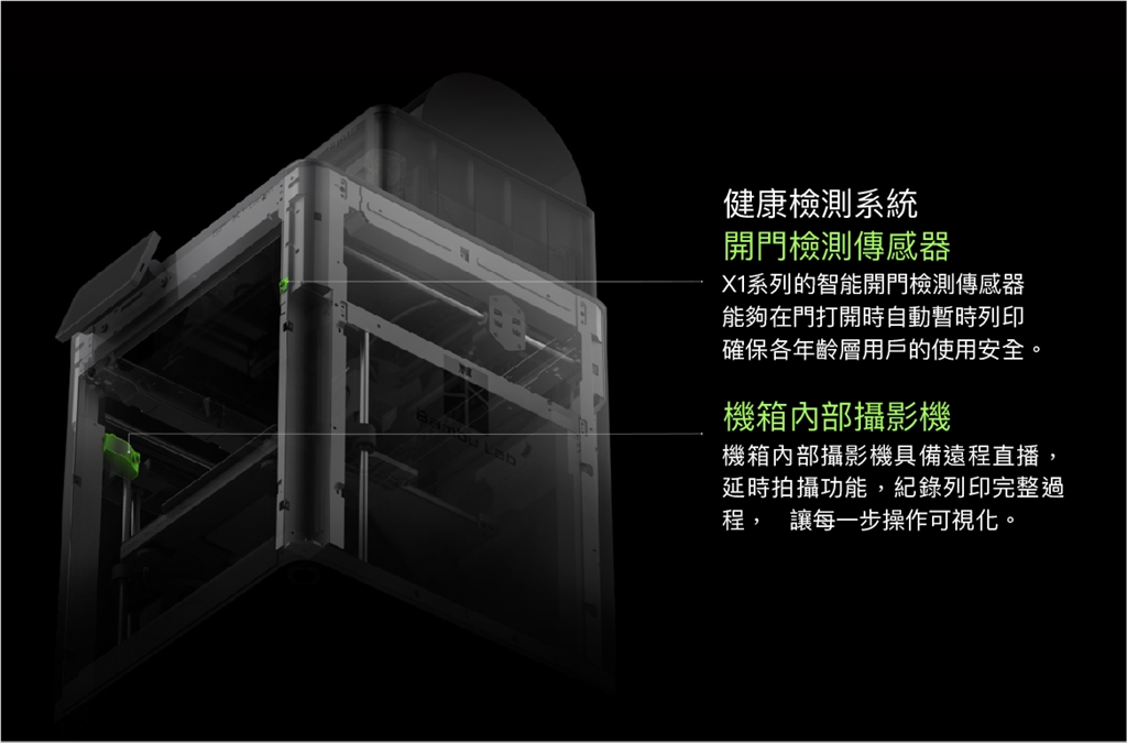 拓竹 Bambu Lab X1 Carbon 3D列印機結構