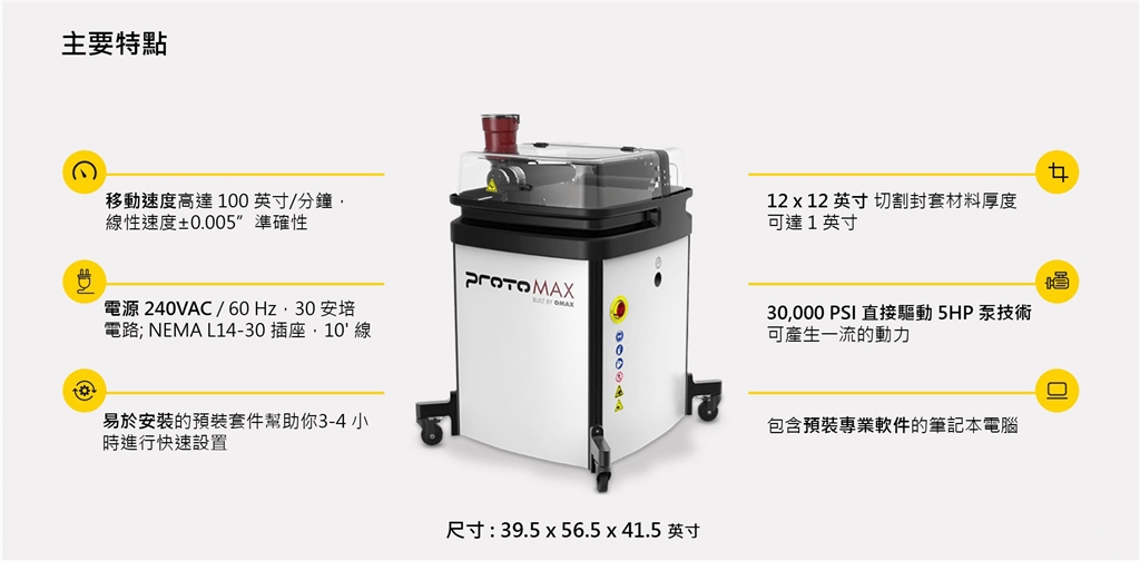 Omax ProtoMAX 水刀切割機的主要特點