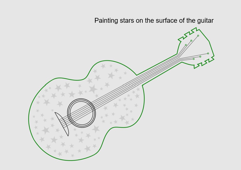 在吉他的琴身上畫上星星