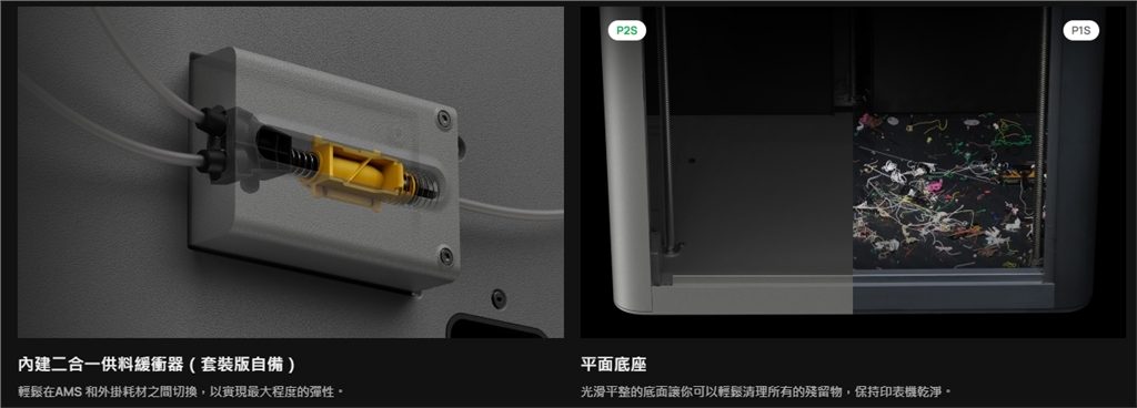 台灣官方代理 Bambu Lab P2S 3D列印機