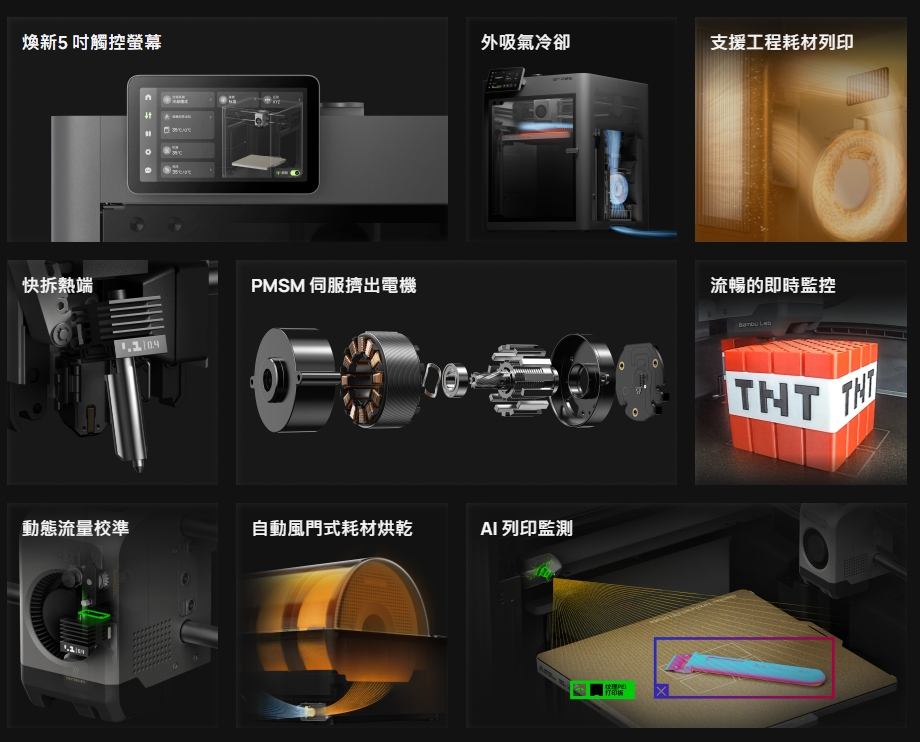 台灣官方代理 Bambu Lab P2S 3D列印機