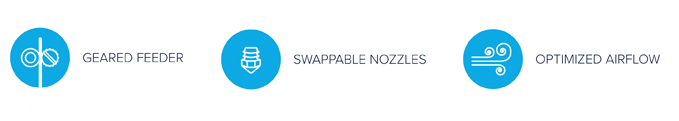 Geared Feeder 齒輪進料器  Swappable Nozzles 快速更換噴頭 Optimized Airflow 優化風扇
